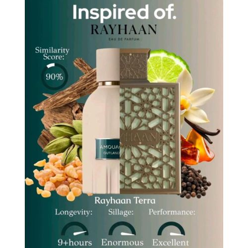Rayhaan Terra בהשראת Outlands by Amouage