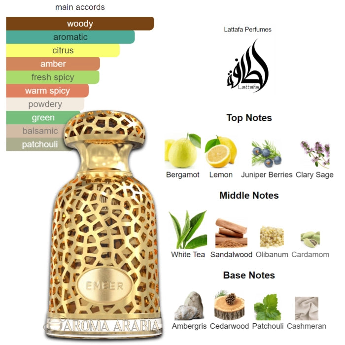 Emeer By Lattafa 100ML EDP ( Clive Christian TOWN&COUNTRY)