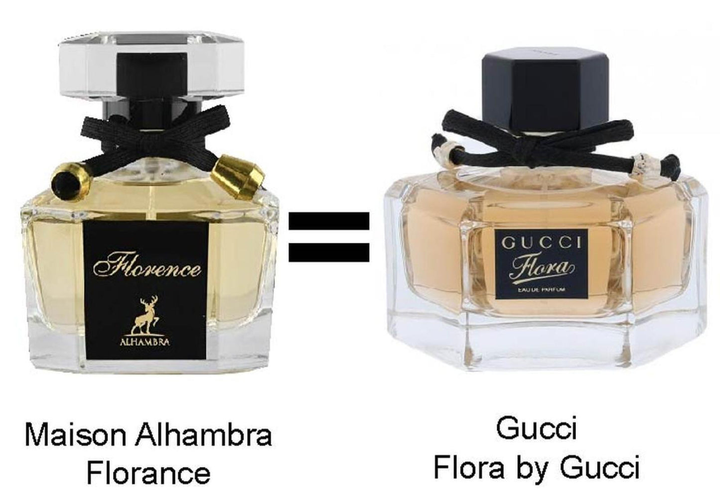 Florence בהשראת Flora by Gucci