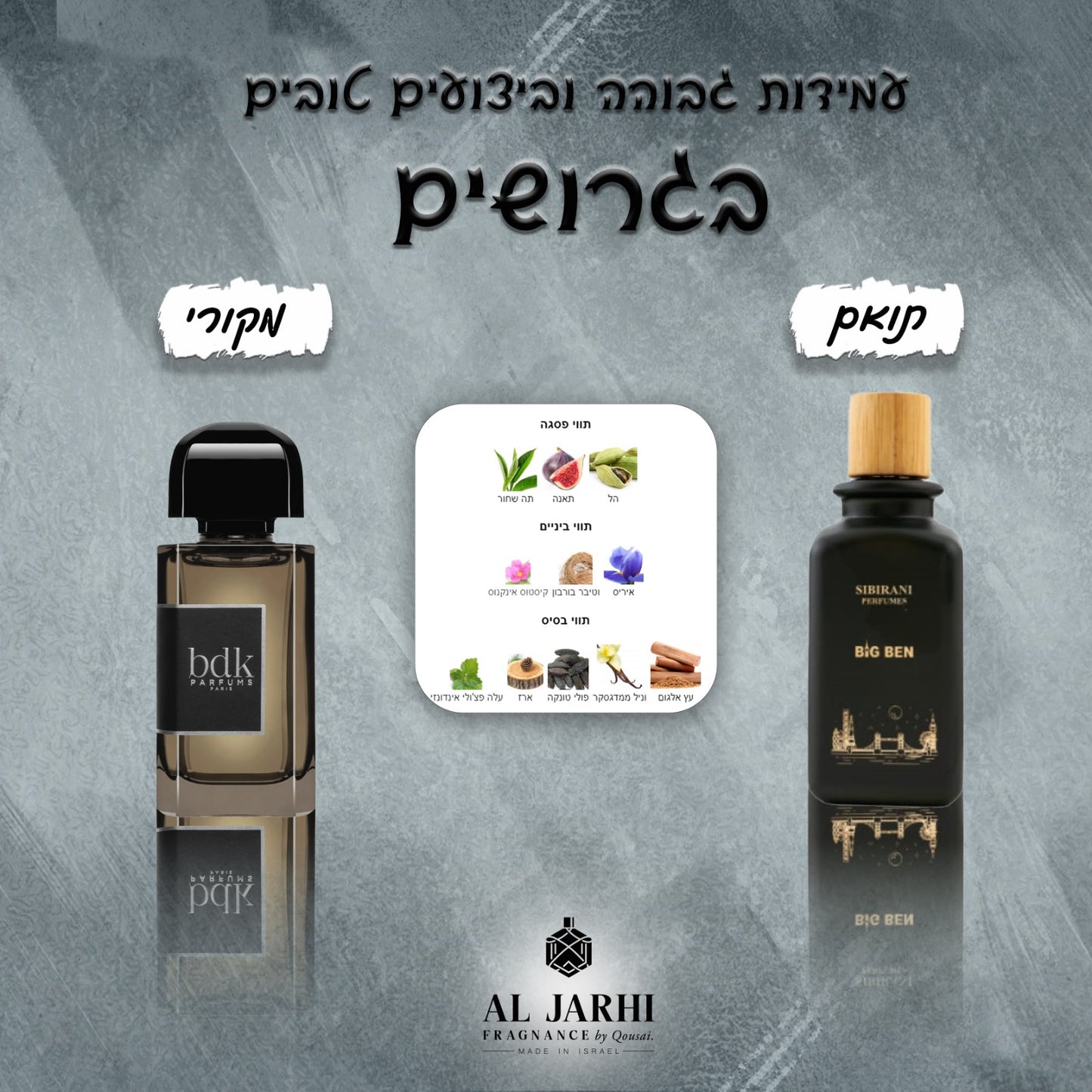 BIG BEN SIBRANI 200ML PARFUM ! (Inspired By BDK GRIS CHARNEL EXTRAIT)