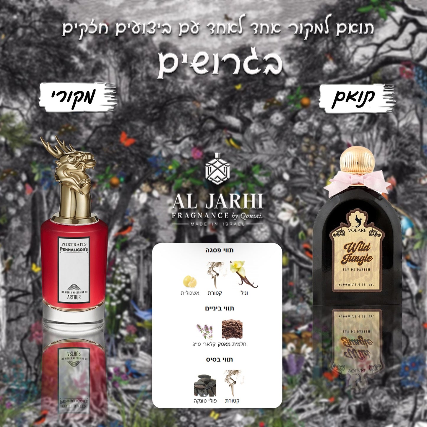 Wild Jungle 100ml EDP (Inspired By The World According to Arthur Penhaligon's)