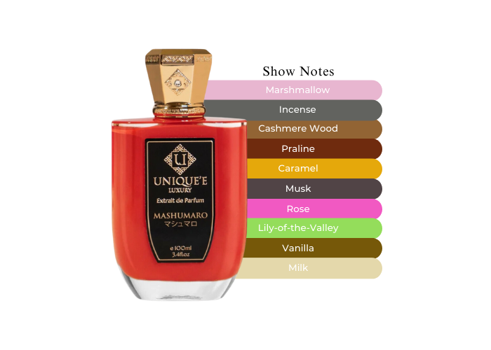 MARSHMALLOW BY ULTRA LUXURY 100ML EXTRAIT DE PARFUM (Inspired By UNIQUE LUXURY MASHUMARO)