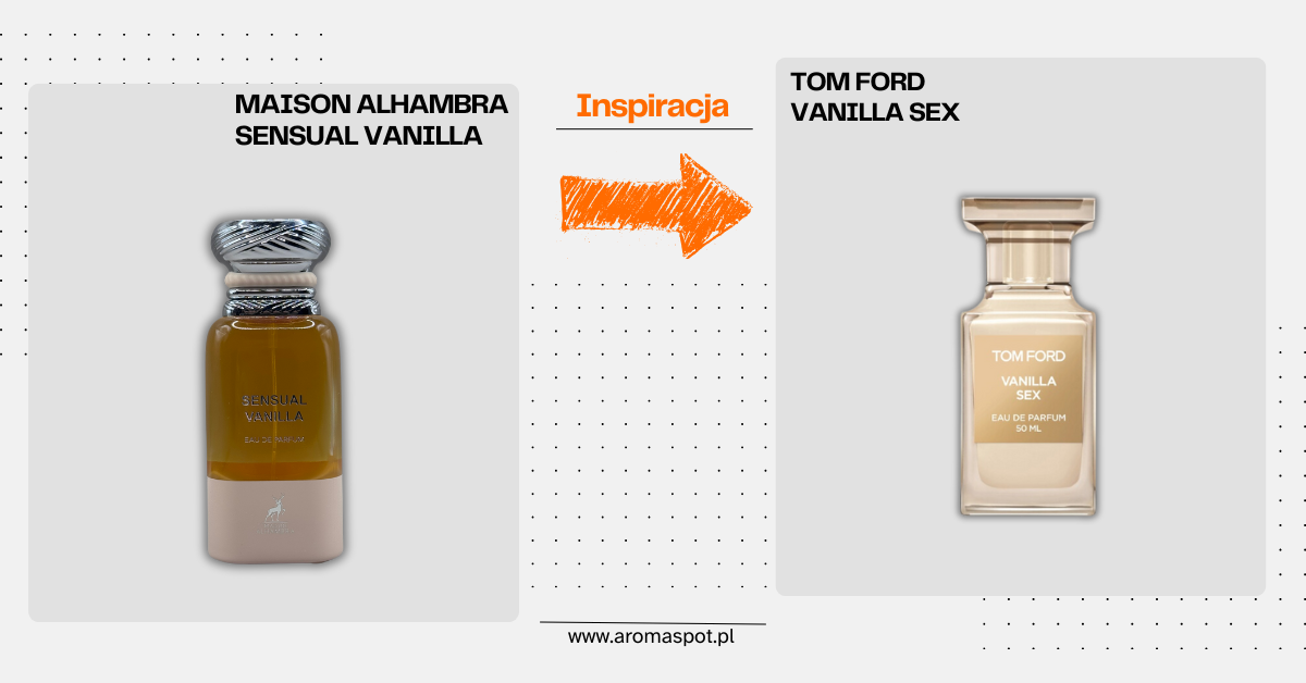 SENSUAL VANILLA 80ML EDP (Inspired By TOM FORD VANILLA SEX)