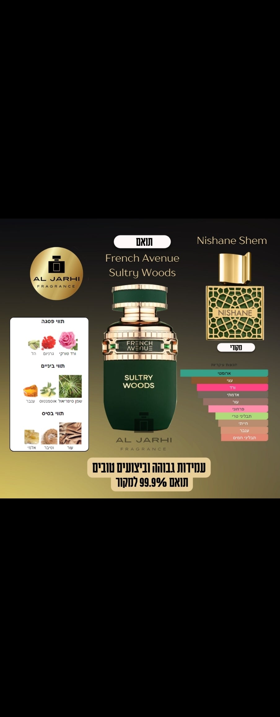 SULTRY WOODS FRENCH AVENUE 100ML EDP (Inspired By NISHANE SHEM)