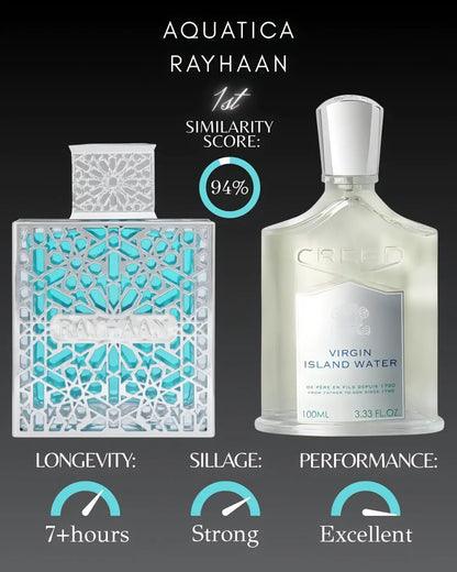Rayhaan Aquatica בהשראת Creed Virgin Island Water