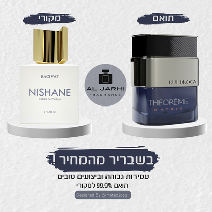 THEOREME MATRIX (HACIVAT) - AL Jarhi