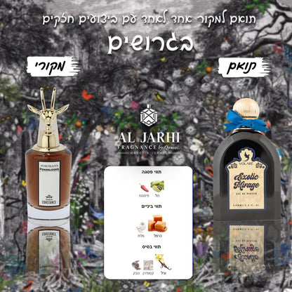 EXOTIC MIRAGE 100ML EDP (Inspired By Changing Constance Penhaligon's)
