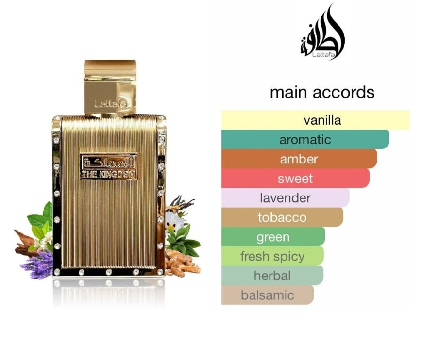 The Kingdom for Men By Lattafa 100ml (Inspired By JPG LE MALE ELEXIR)