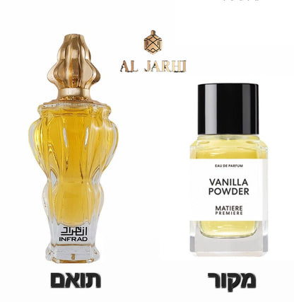 INFRAD LUX BY ZIMAYA 100ML EDP (Inspired By VANILLA POWDER)